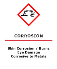 Corrosive Chemicals GHS Pictogram for WHMIS 2015
