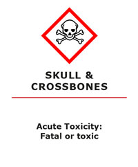 Acute Toxicity GHS Pictogram for WHMIS 2015