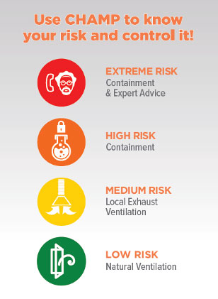 Chemical Hazard Assessment and Management Program Icons for Chemical Hazard Identification – Chemscape Safety Technologies