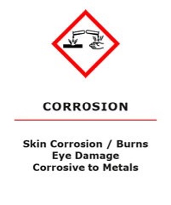 Corrosion WHMIS Pictogram