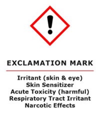 Exclamation Mark WHMIS Pictogram
