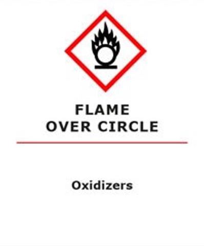 Flame Over Circle WHMIS Pictogram