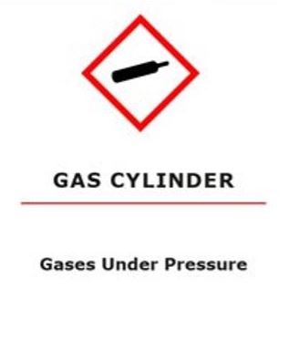 Gas Cylinder WHMIS Pictogram