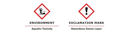Environment and Exclamation Mark Symbols
