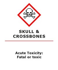 Skull & bones hazard label - Chemscape