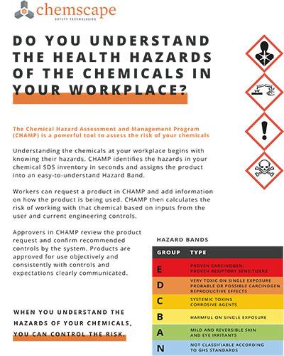 Workplace Health Hazards